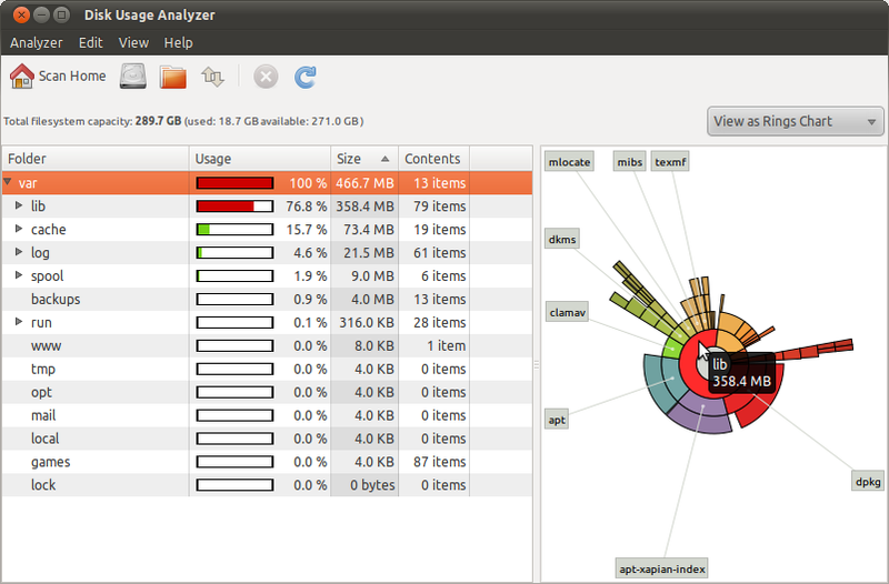 Linux Mint Community