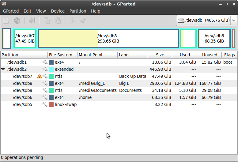 How To Install Gparted On Red Hat Linux Commands
