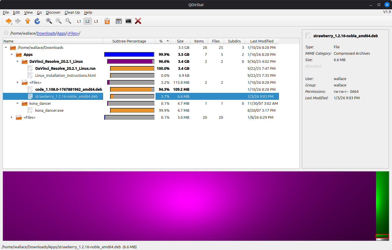 Linux Mint Community Linux Mint Community